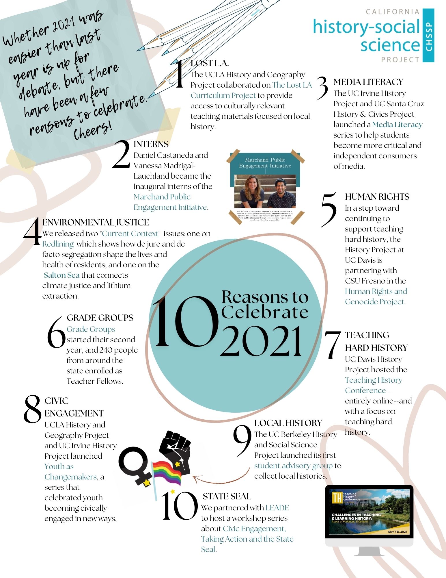 10 Reasons to Celebrate