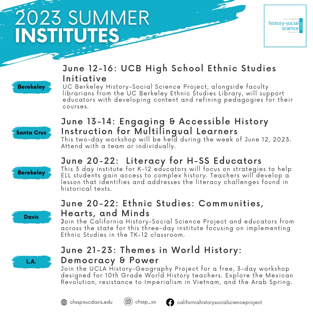 2023 Summer Institutes list
