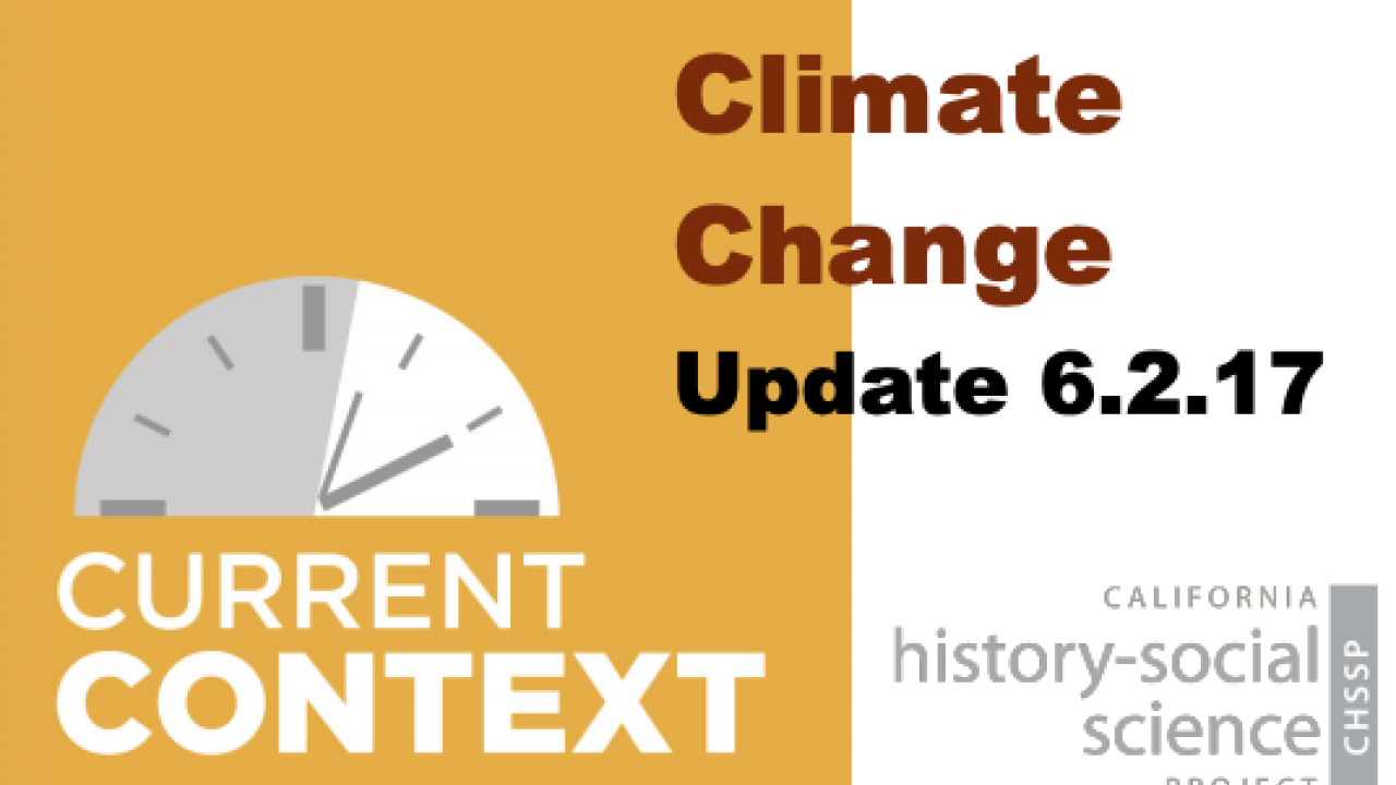 climate change