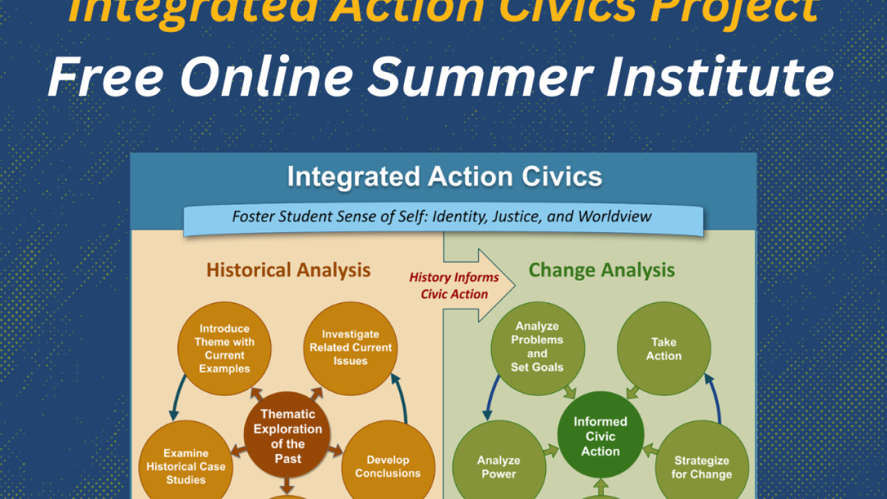 Dark blue background. At the top is the logo for the UC Berkeley History-Social Science Project. Below are the words "Integrated Action Civics Project" in yellow, then below is "Free Online Summer Institute" in white. Below that is a diagram of Integrated Action Civics in action, with an arrow chart depicting moving from Historical Analysis to Change Analysis.